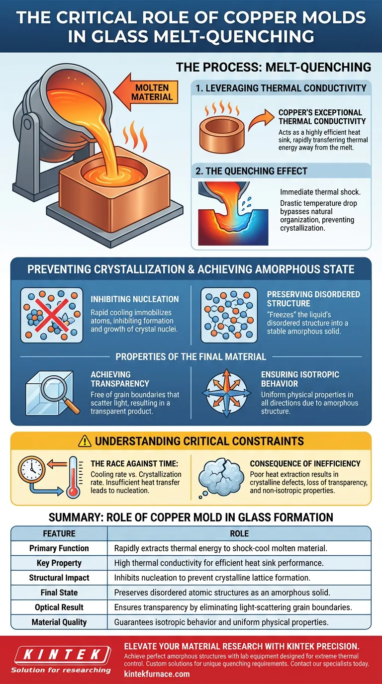 ガラスサンプルの形成において、銅型はどのような役割を果たしますか？急速冷却と非晶質固化をマスターする ビジュアルガイド