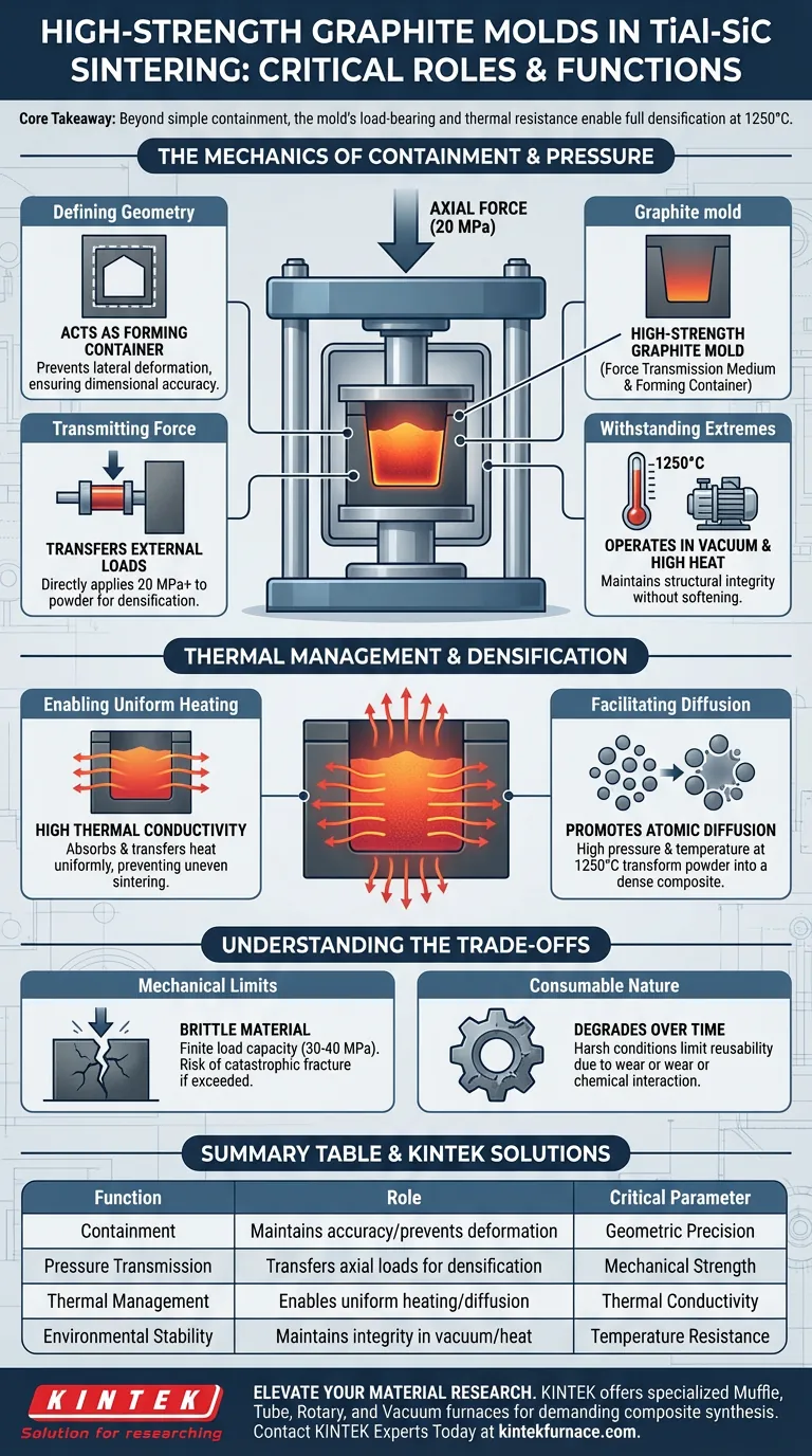 高强度石墨模具在 TiAl-SiC 复合材料的热压烧结过程中扮演什么角色？ 图解指南