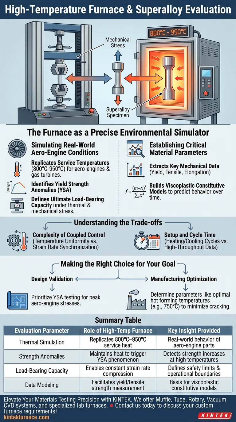 高温炉は超合金評価においてどのような役割を果たしますか？極限の航空エンジン環境をシミュレートする ビジュアルガイド