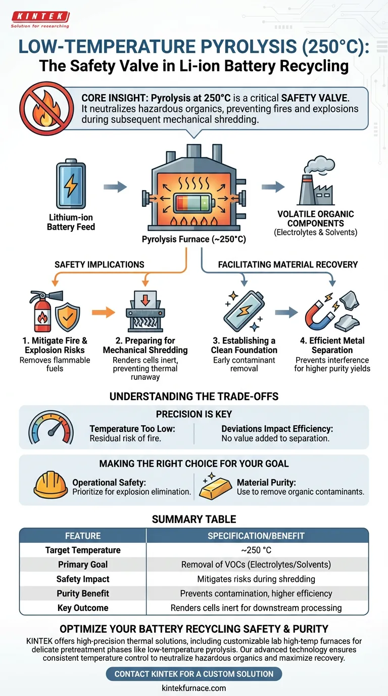 Was ist die Hauptfunktion des Niedertemperatur-Pyrolyseverfahrens? Sichere Batterierecyclierung durch Vorbehandlung gewährleisten Visuelle Anleitung