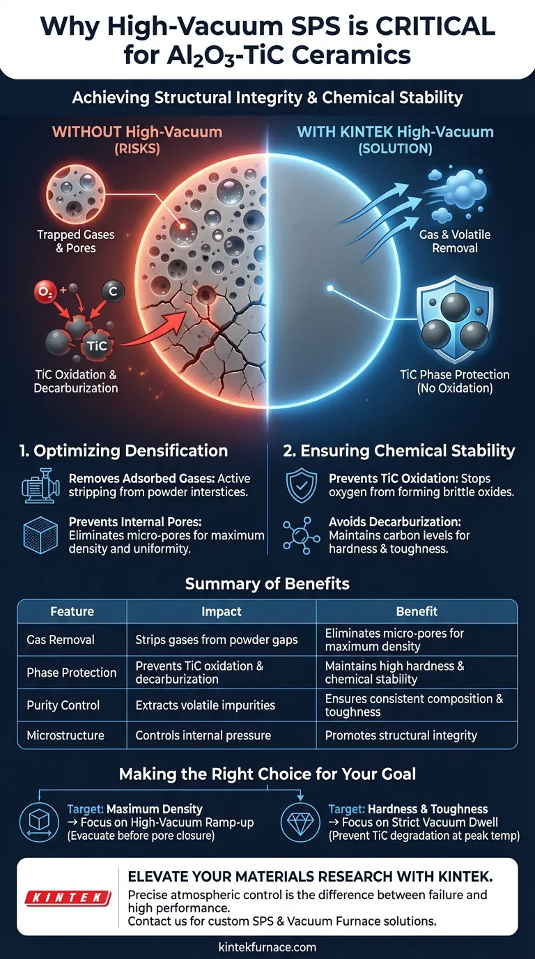 ¿Por qué es necesario un sistema de sinterización de alto vacío para el SPS de Al2O3-TiC? Desbloquee la máxima densidad y dureza Guía Visual