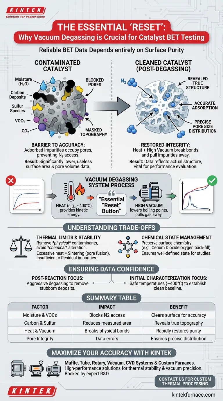 ¿Por qué se requiere un sistema de desgasificación por vacío para las pruebas BET? Garantice un análisis fiable del área superficial del catalizador Guía Visual