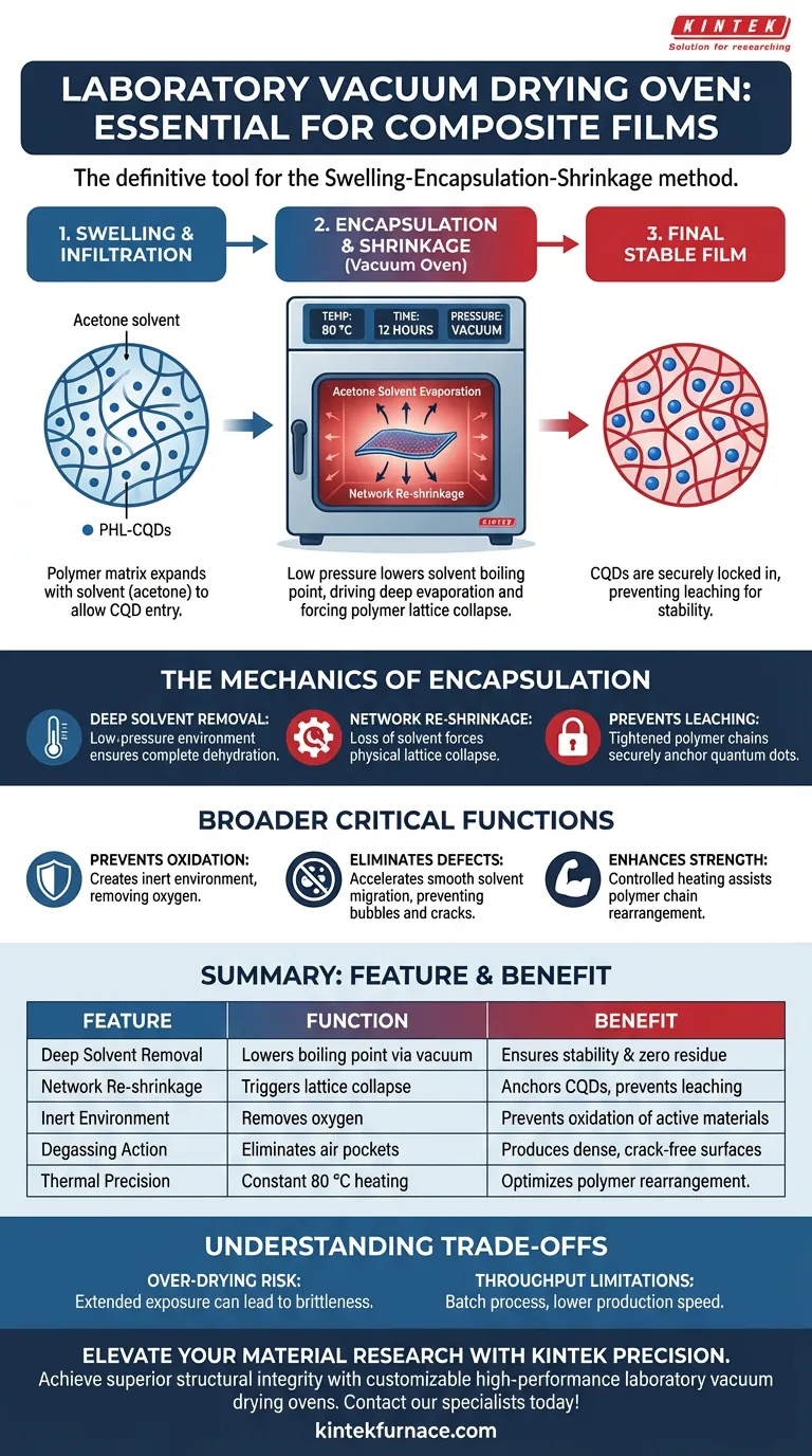 ¿Por qué un horno de secado al vacío de laboratorio es esencial para el método de hinchamiento-encapsulación-contracción? Calidad de película bloqueada Guía Visual