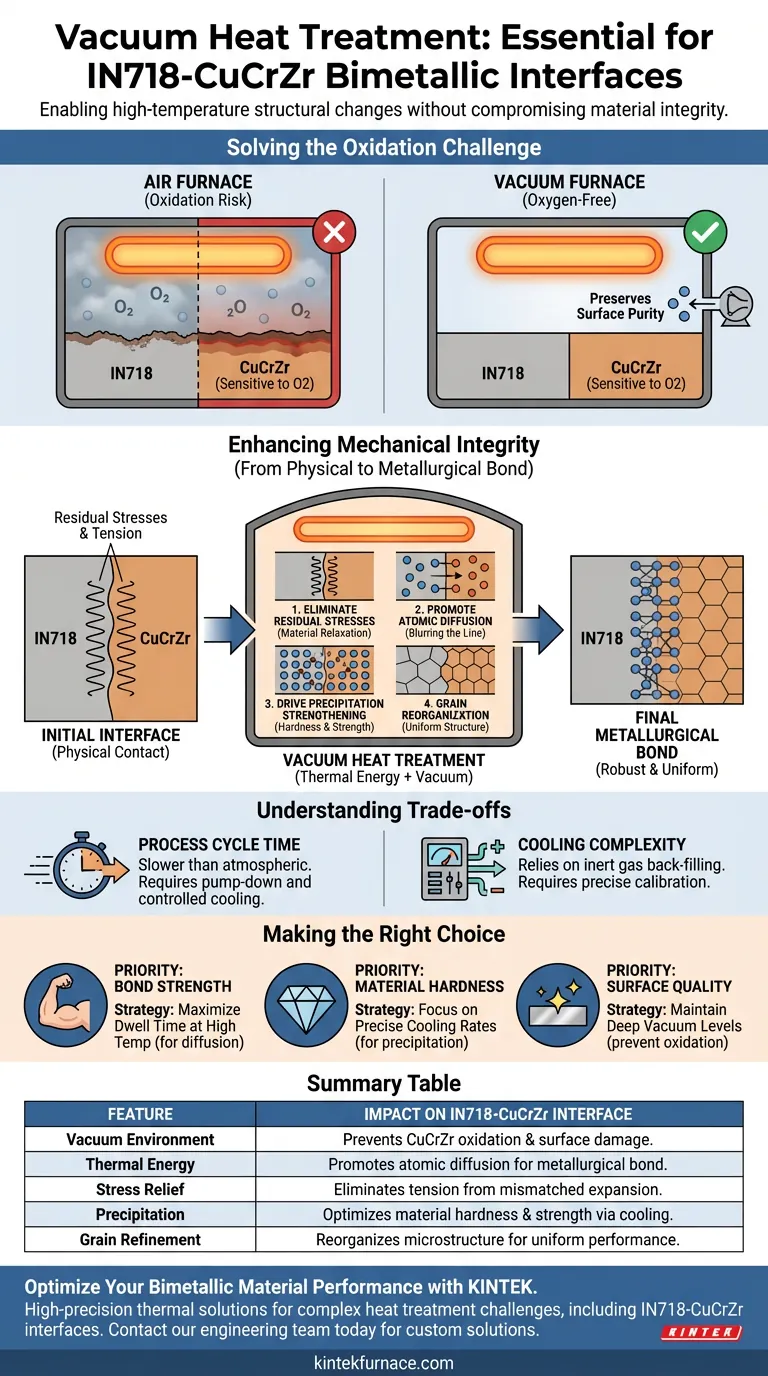 ¿Por qué se requiere un horno de tratamiento térmico al vacío para IN718-CuCrZr? Maximizar la resistencia del enlace bimetálico Guía Visual