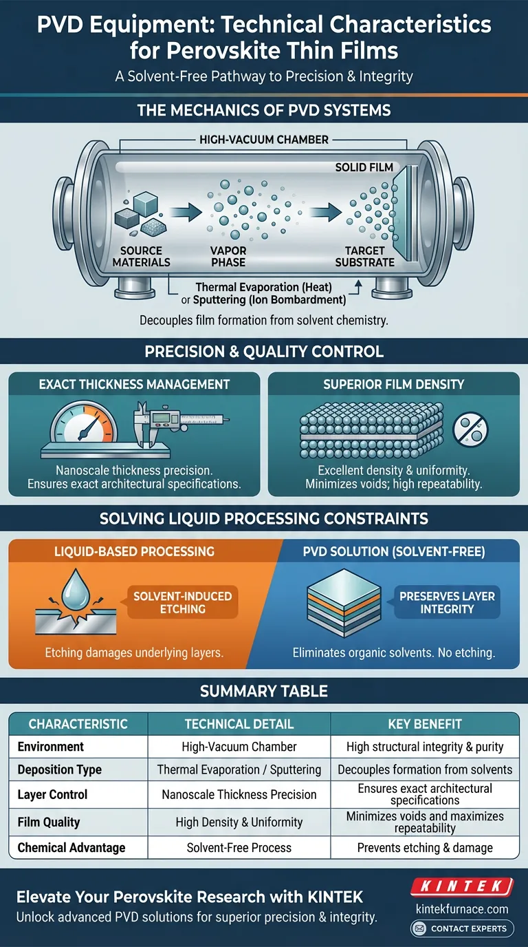 钙钛矿物理气相沉积（PVD）设备的技​​术特性是什么？精密薄膜 图解指南
