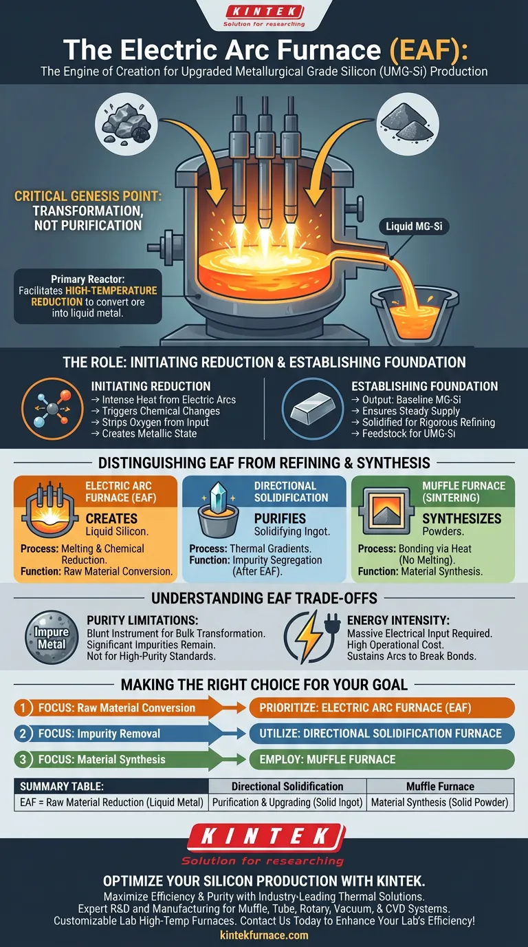 在UMG-Si的生产中，电弧炉的作用是什么？赋能硅的转变 图解指南