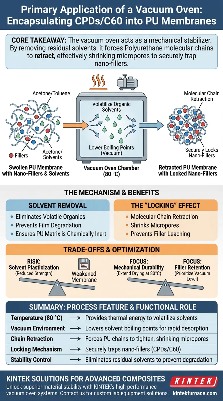 Qual é a aplicação principal de um forno a vácuo para encapsulamento de CPD/C60? Travar Nano-preenchimentos em Membranas de PU Guia Visual