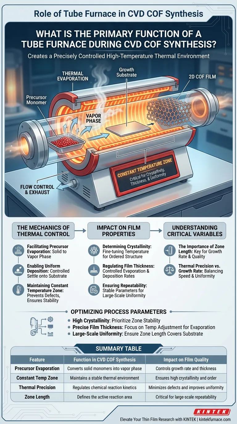 在CVD共价有机框架合成中，管式炉的主要功能是什么？实现精确的二维薄膜生长 图解指南