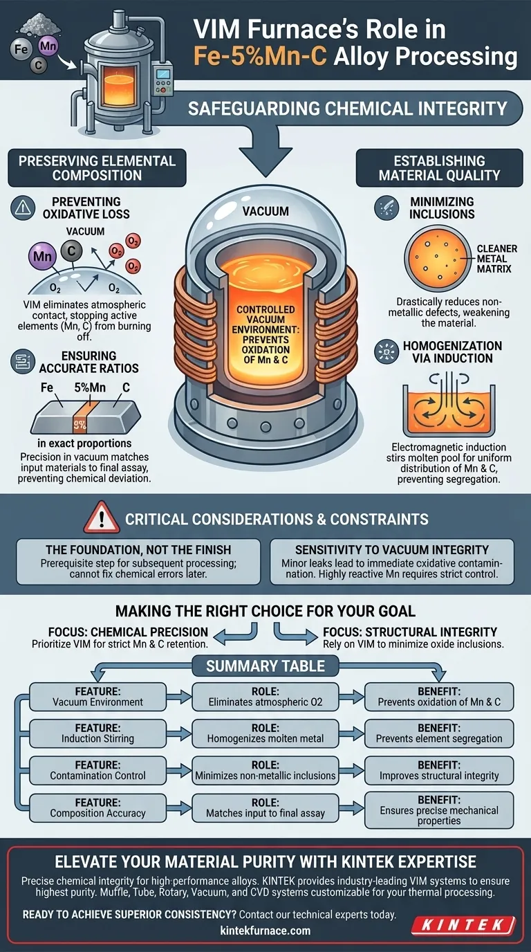 Qual o papel de um forno de fusão por indução a vácuo em ligas Fe-5%Mn-C? Garanta Integridade Química e Alta Pureza Guia Visual
