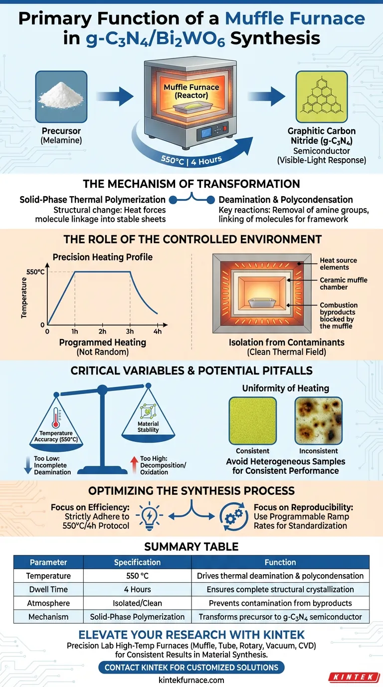 在 g-C3N4/Bi2WO6 制备中，马弗炉的主要功能是什么？热合成专家指南 图解指南