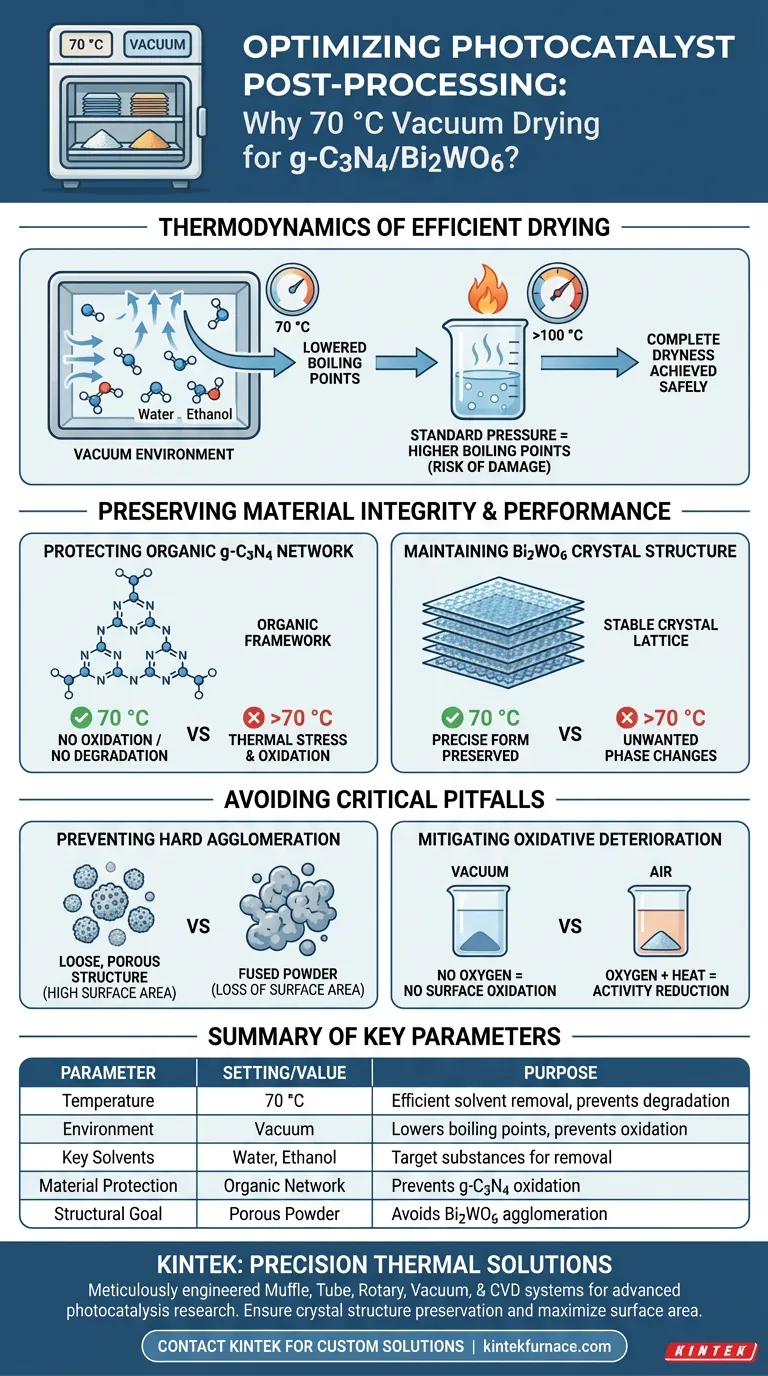 Warum wird ein Vakuumtrockenschrank für g-C3N4/Bi2WO6 auf 70 °C eingestellt? Optimieren Sie die Nachbearbeitung Ihres Photokatalysators Visuelle Anleitung