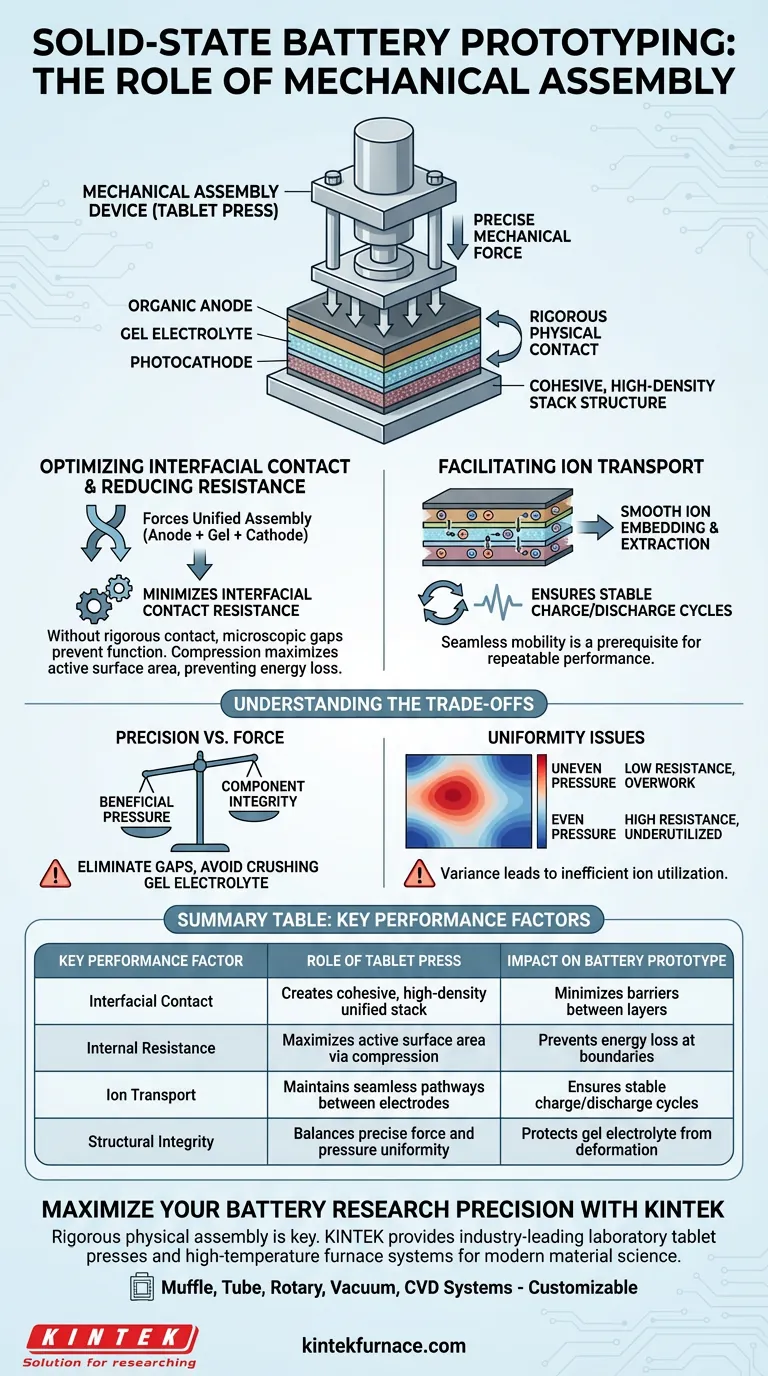 Come fanno le presse per compresse da laboratorio a garantire le prestazioni nei prototipi di batterie allo iodio? Ottimizza oggi il contatto interfacciale Guida Visiva