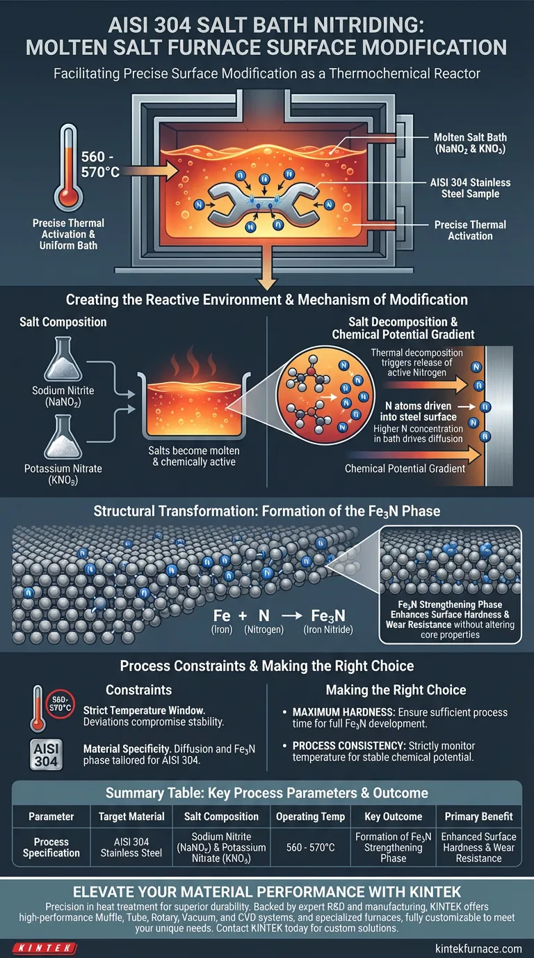 AISI 304 氮化处理如何通过熔盐炉实现？卓越表面硬度专家指南 图解指南