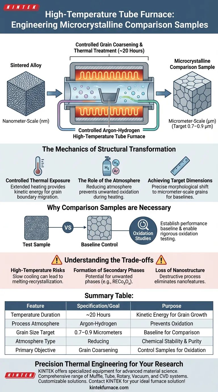 高温管式炉的功能是什么？掌握微晶合金样品的晶粒生长 图解指南