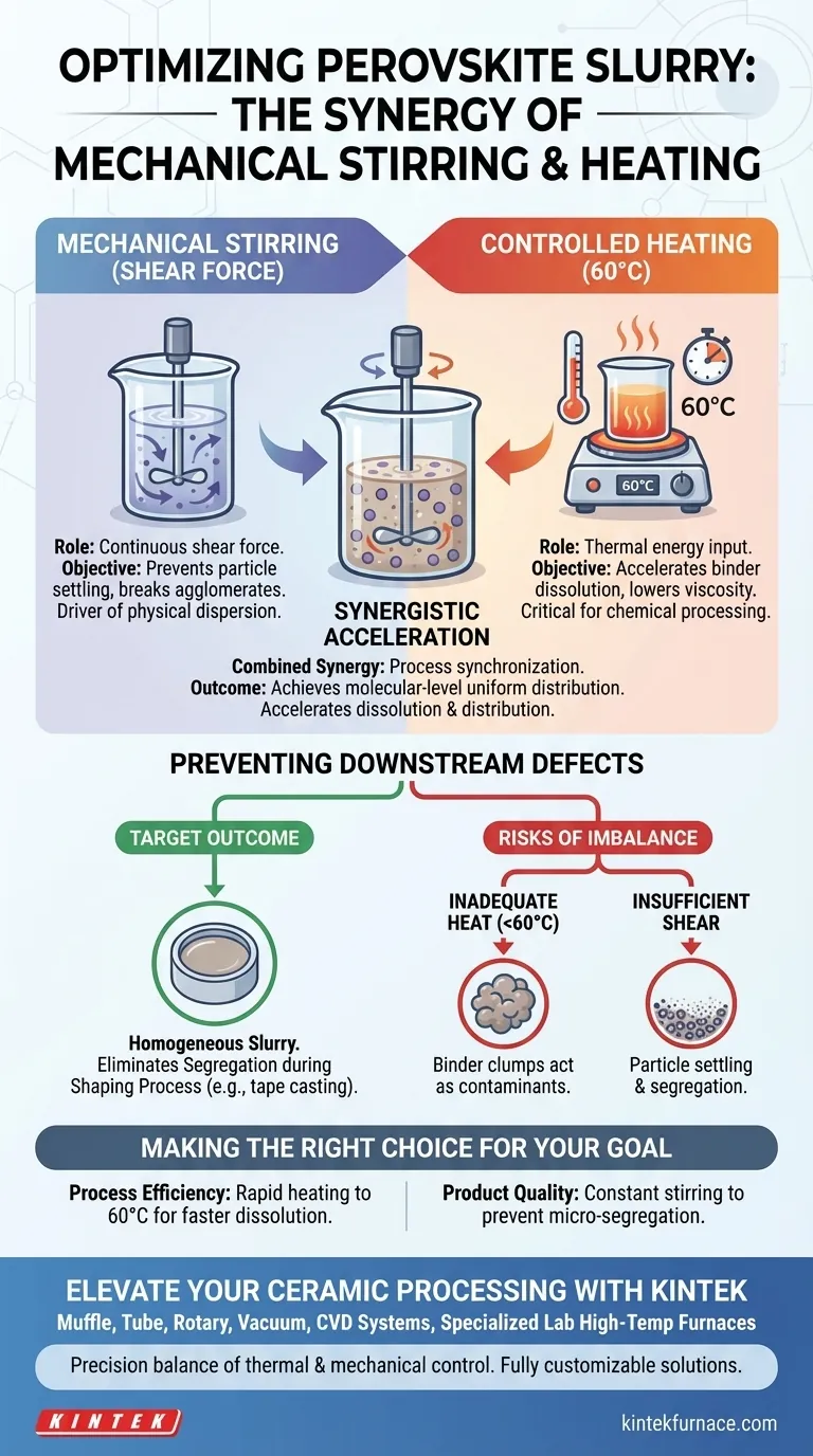 协调钙钛矿浆料的机械搅拌和加热的目的是什么？ 达到均匀性 图解指南