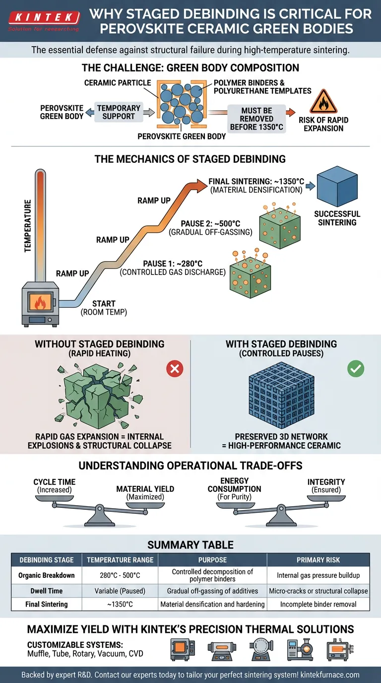 为什么钙钛矿陶瓷生坯需要分阶段脱脂？通过精确控制防止开裂 图解指南
