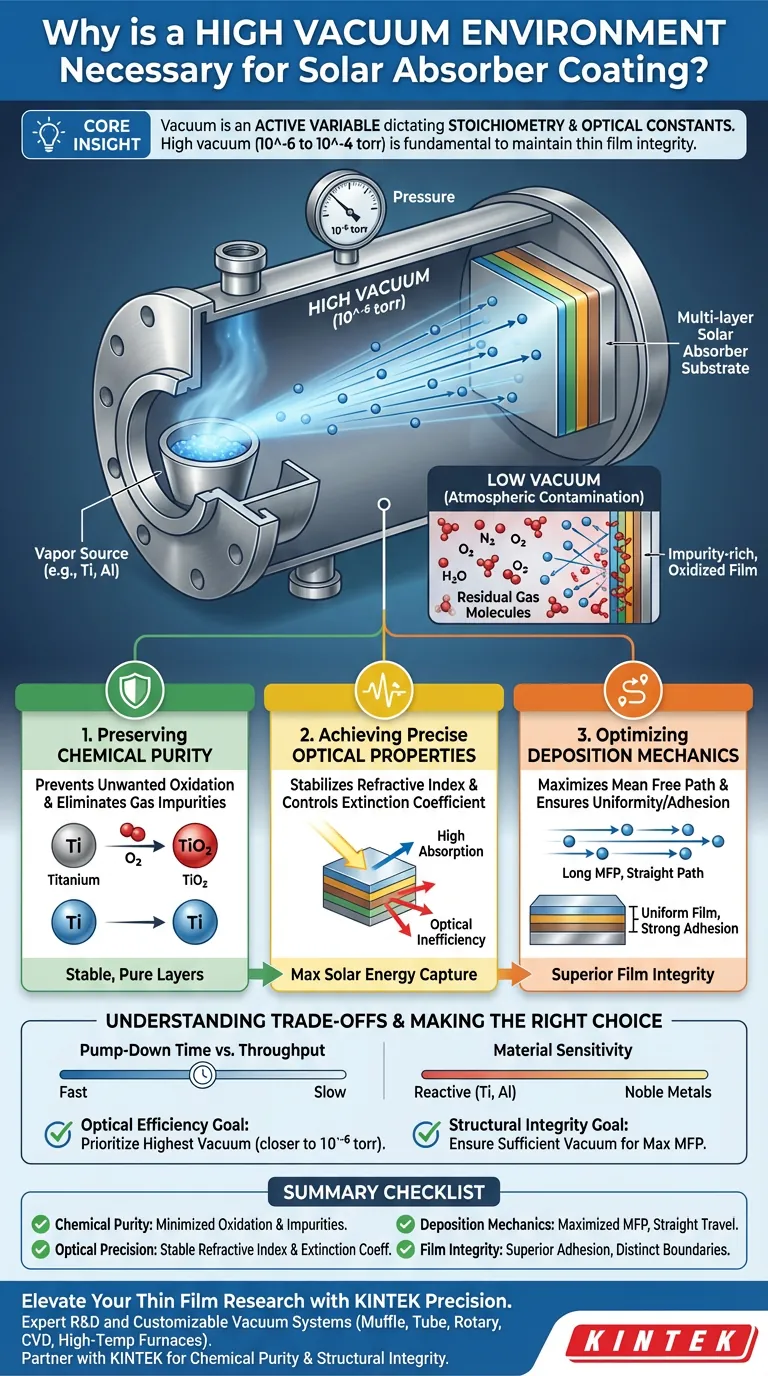 Why is a high vacuum necessary for solar absorbers? Ensure Precise Optical Properties in Thin Film Coating Visual Guide