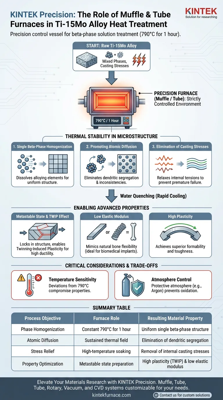 Qual o papel dos fornos de alta temperatura no tratamento térmico do Ti-15Mo? Desbloqueie o desempenho avançado de ligas Guia Visual