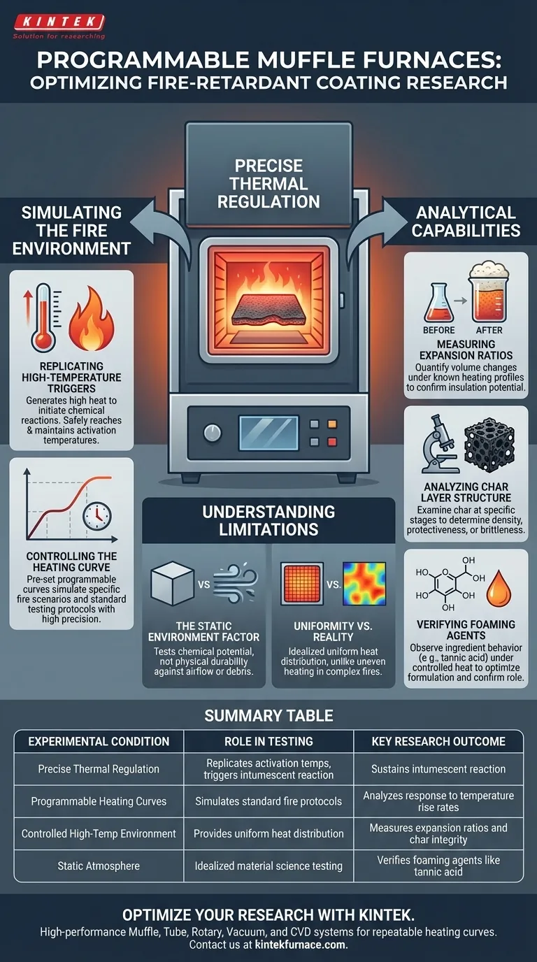 Quali condizioni sperimentali fornisce un forno a muffola programmabile per i rivestimenti ignifughi? Precisione di laboratorio Guida Visiva