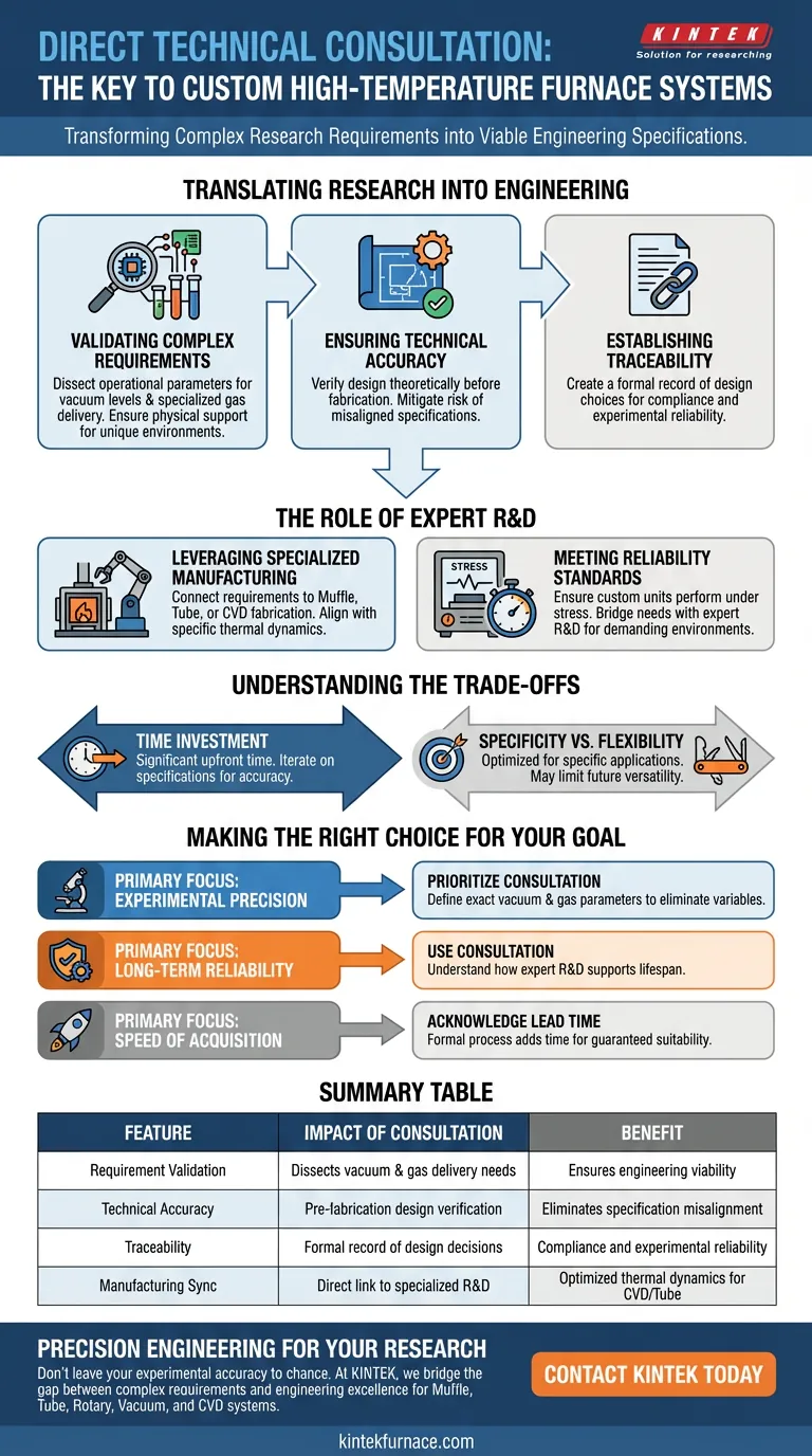 直接技术咨询如何支持定制高温炉系统的采购？专家研发 图解指南