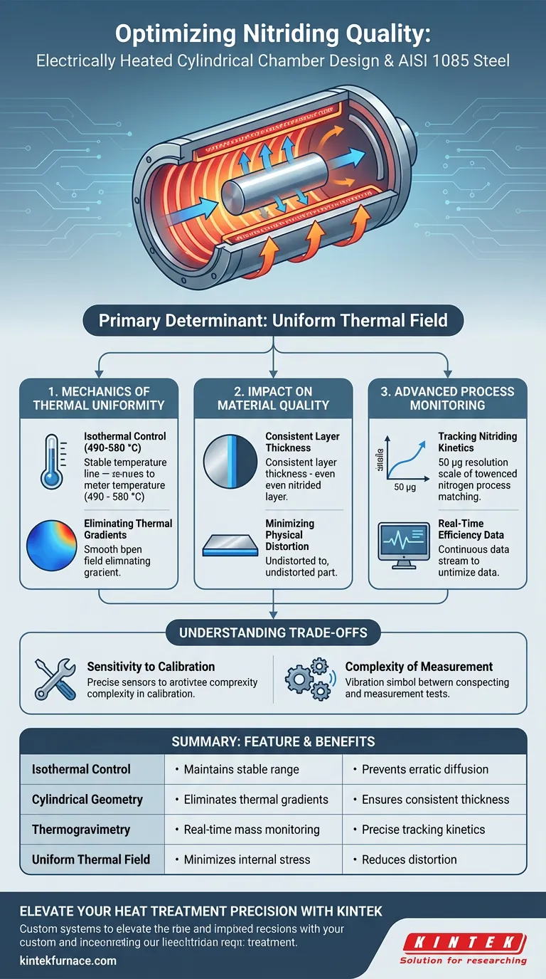 电加热圆柱形反应室的设计如何影响 AISI 1085 钢的渗氮处理？ 图解指南