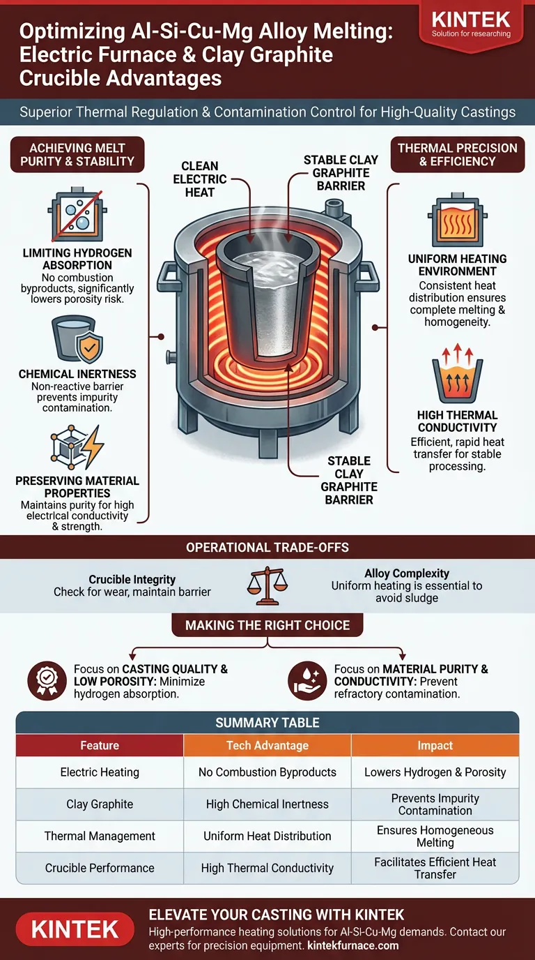 ¿Cuáles son las ventajas técnicas de utilizar un horno eléctrico y un crisol de grafito y arcilla para fundir aleaciones de Al-Si-Cu-Mg? Guía Visual