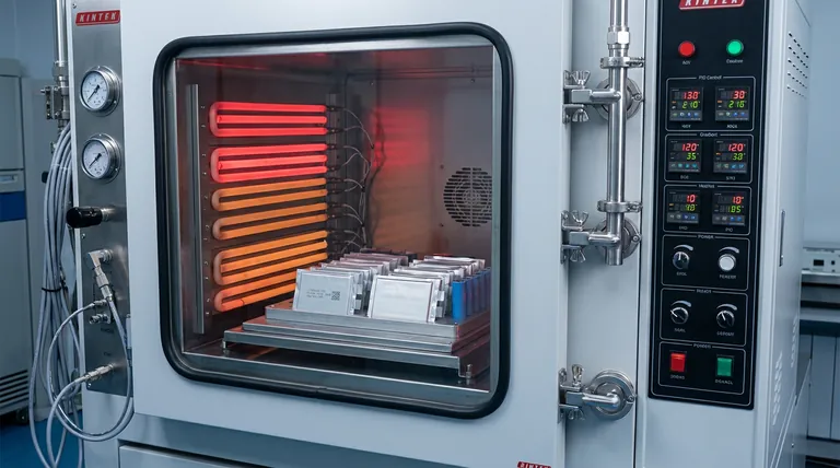 Perché è necessario un sistema di controllo PID segmentato per l'essiccazione sottovuoto delle batterie al litio? Garantire precisione e sicurezza