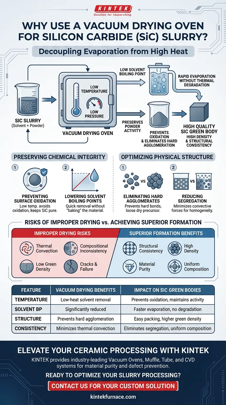 ¿Por qué es necesario utilizar un horno de secado al vacío para la suspensión de carburo de silicio? Mejora la pureza y la densidad del cuerpo en verde Guía Visual