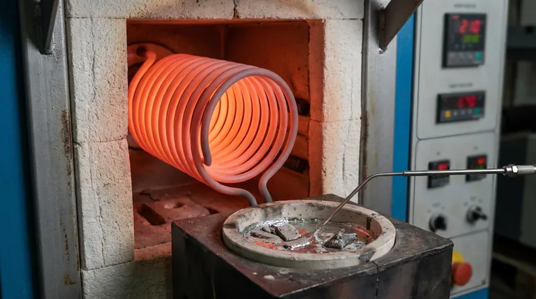 プログラム可能な温度コントローラーは亜鉛回収にどのように影響しますか? B型熱電対の精度で収率を最大化する