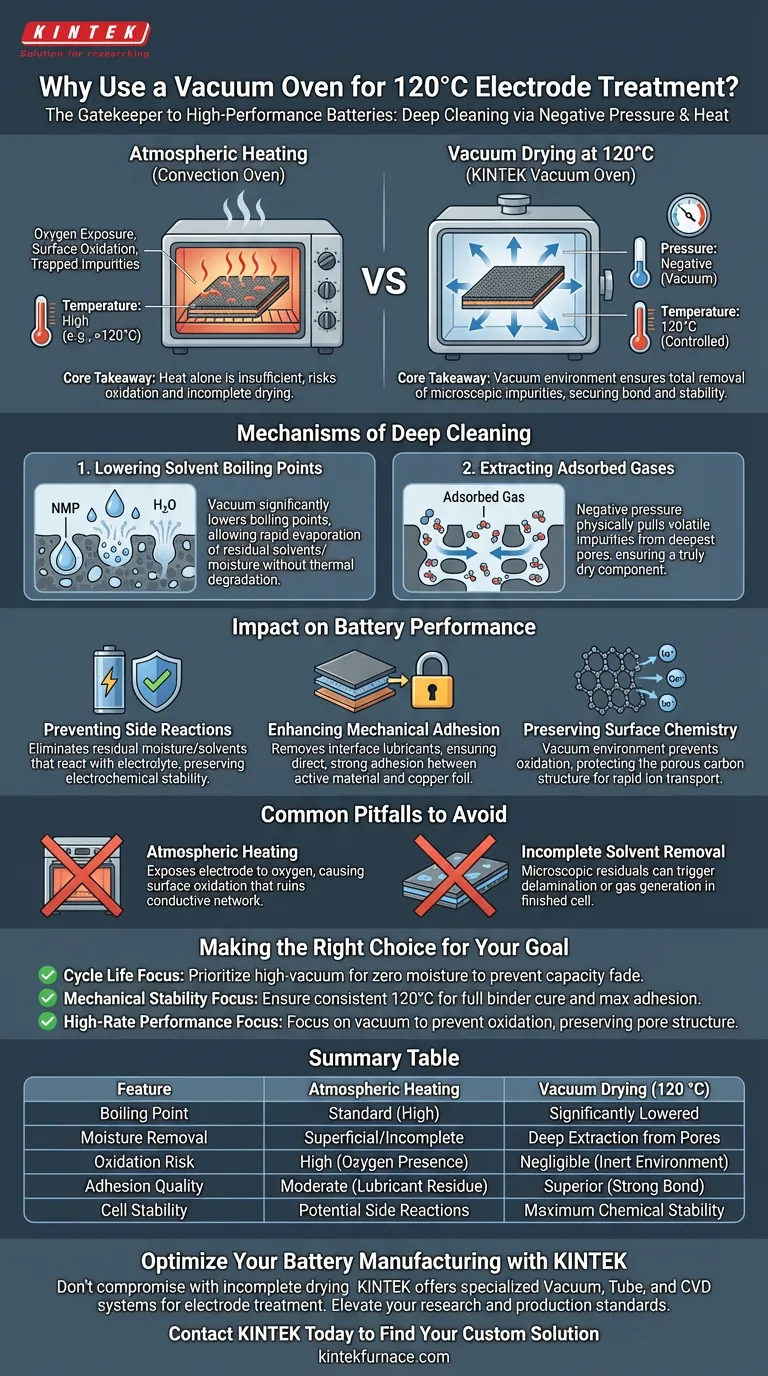 Почему для обработки электродов при температуре 120 °C требуется вакуумная печь? Обеспечение чистоты и производительности аккумулятора Визуальное руководство