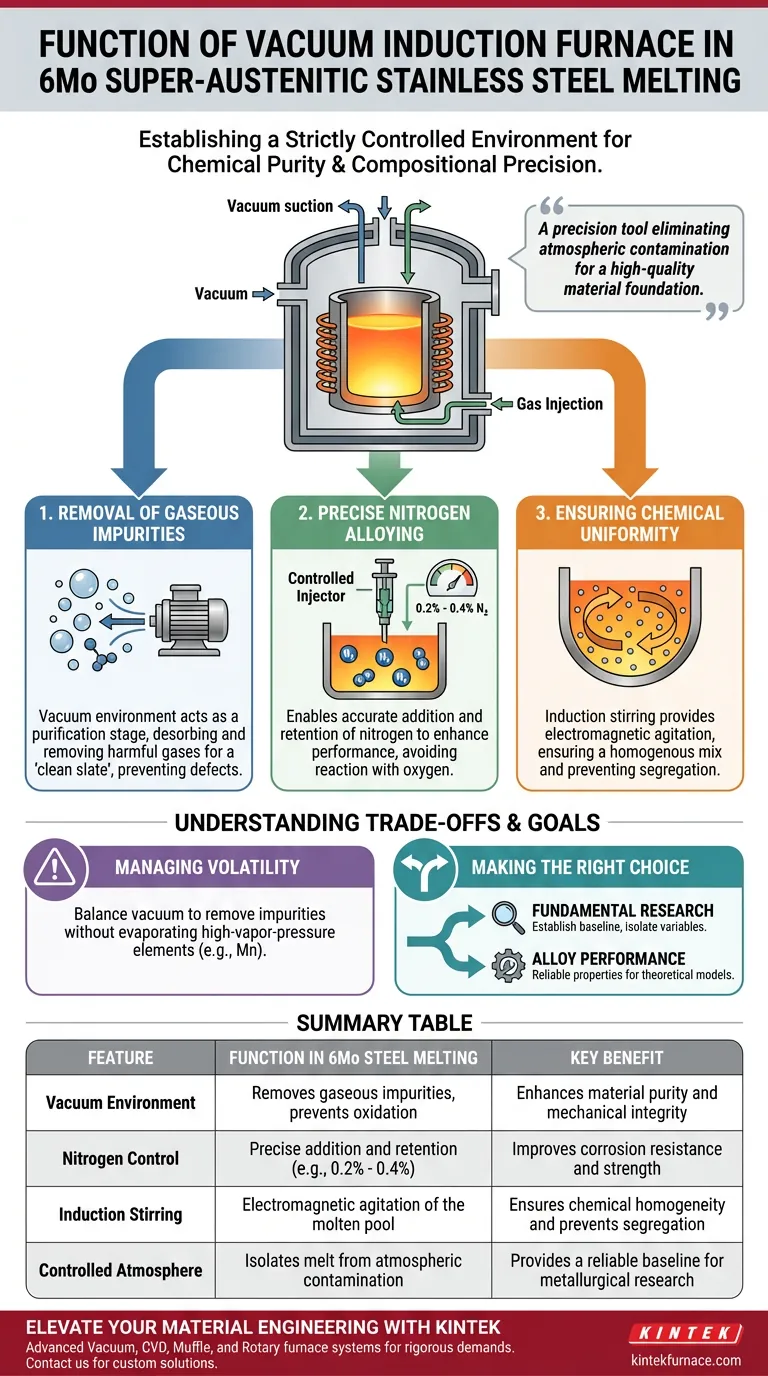 真空感应炉在6Mo钢中的作用是什么？超级奥氏体合金的精密熔炼 图解指南