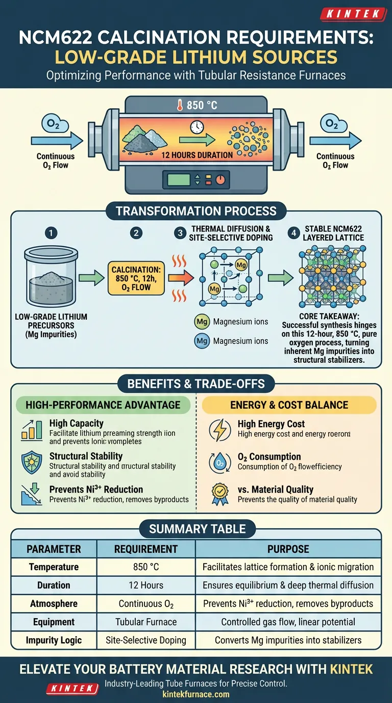 ¿Cuáles son los requisitos específicos de calcinación para un horno de resistencia tubular para NCM622? Guía de Síntesis Experta Guía Visual