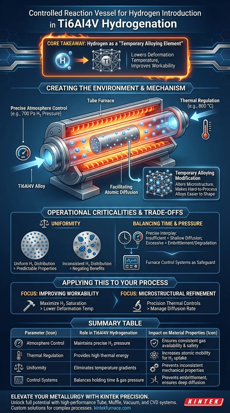 Ti6Al4V 합금의 수소화 공정에서 튜브로의 역할은 무엇인가요? 수소 확산 제어 마스터 시각적 가이드