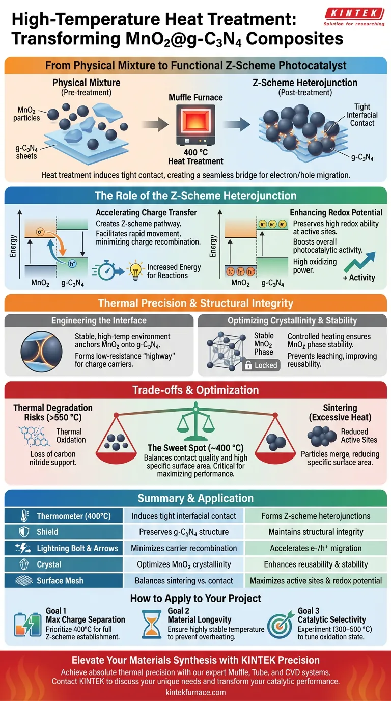 Comment le traitement thermique dans un four à moufle améliore-t-il les performances du MnO2@g-C3N4 ? Améliorez l'efficacité catalytique dès aujourd'hui Guide Visuel