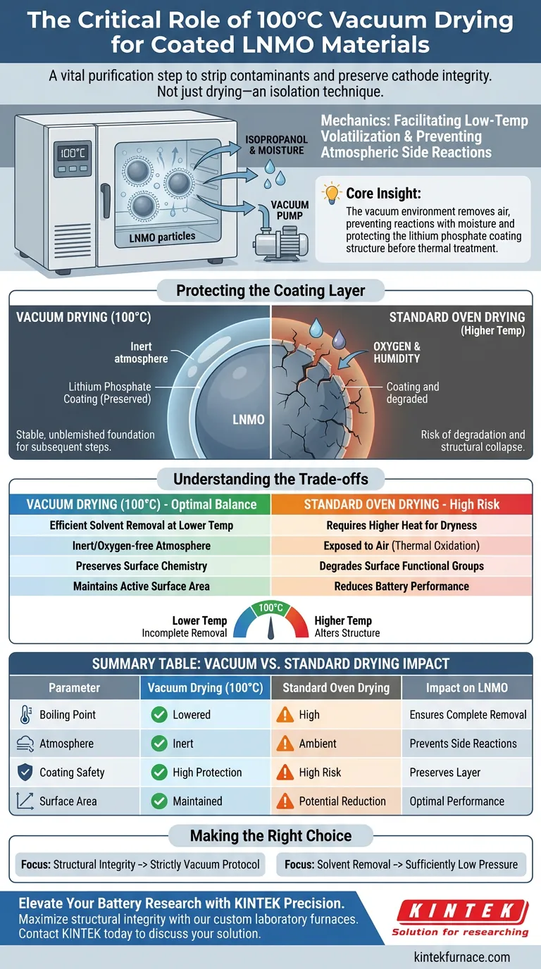 为什么LNMO必须在100°C的真空烘箱中干燥？优化正极涂层性能 图解指南