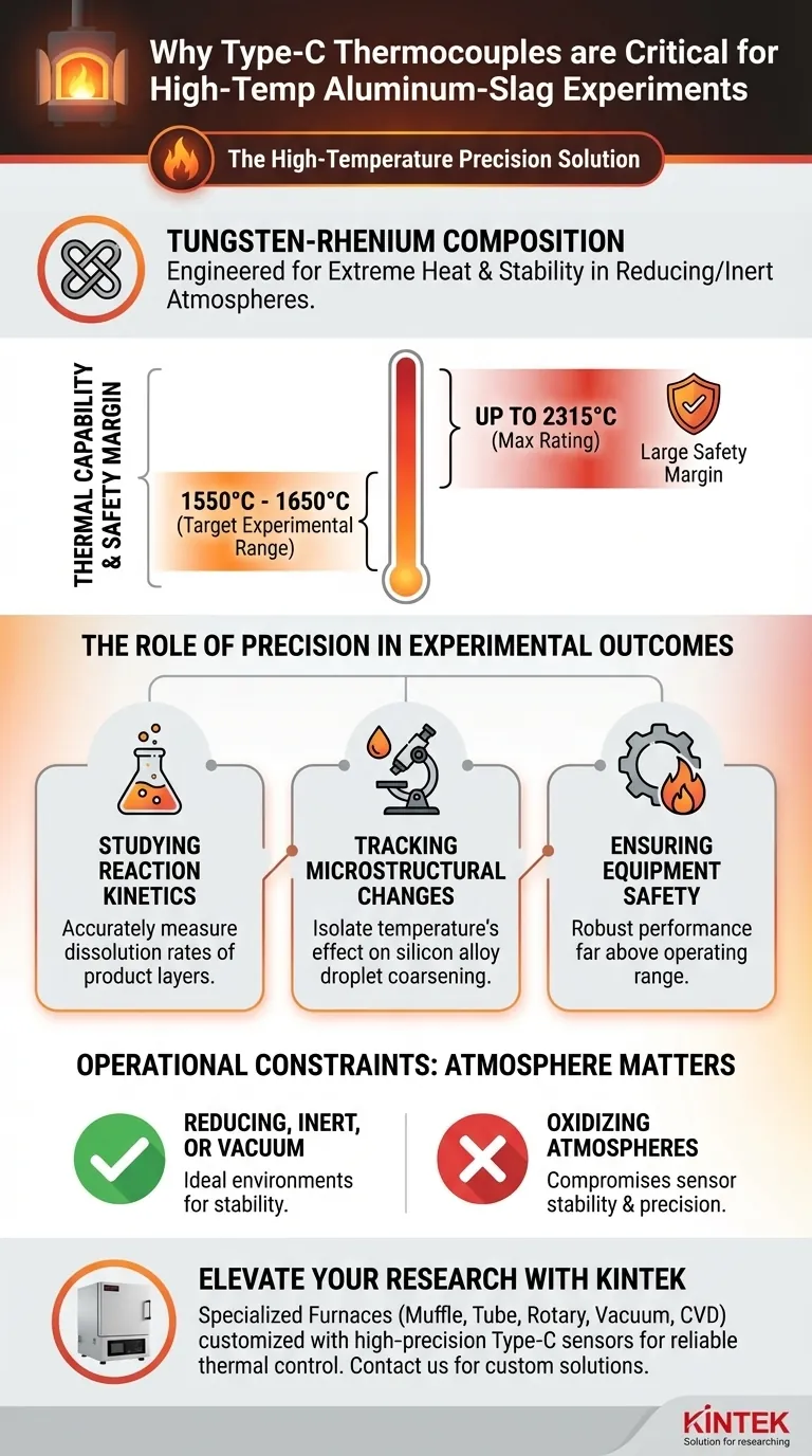 ¿Por qué se selecciona el termopar Tipo C para experimentos de escoria de aluminio a alta temperatura? Precisión a 1650 °C y más allá Guía Visual