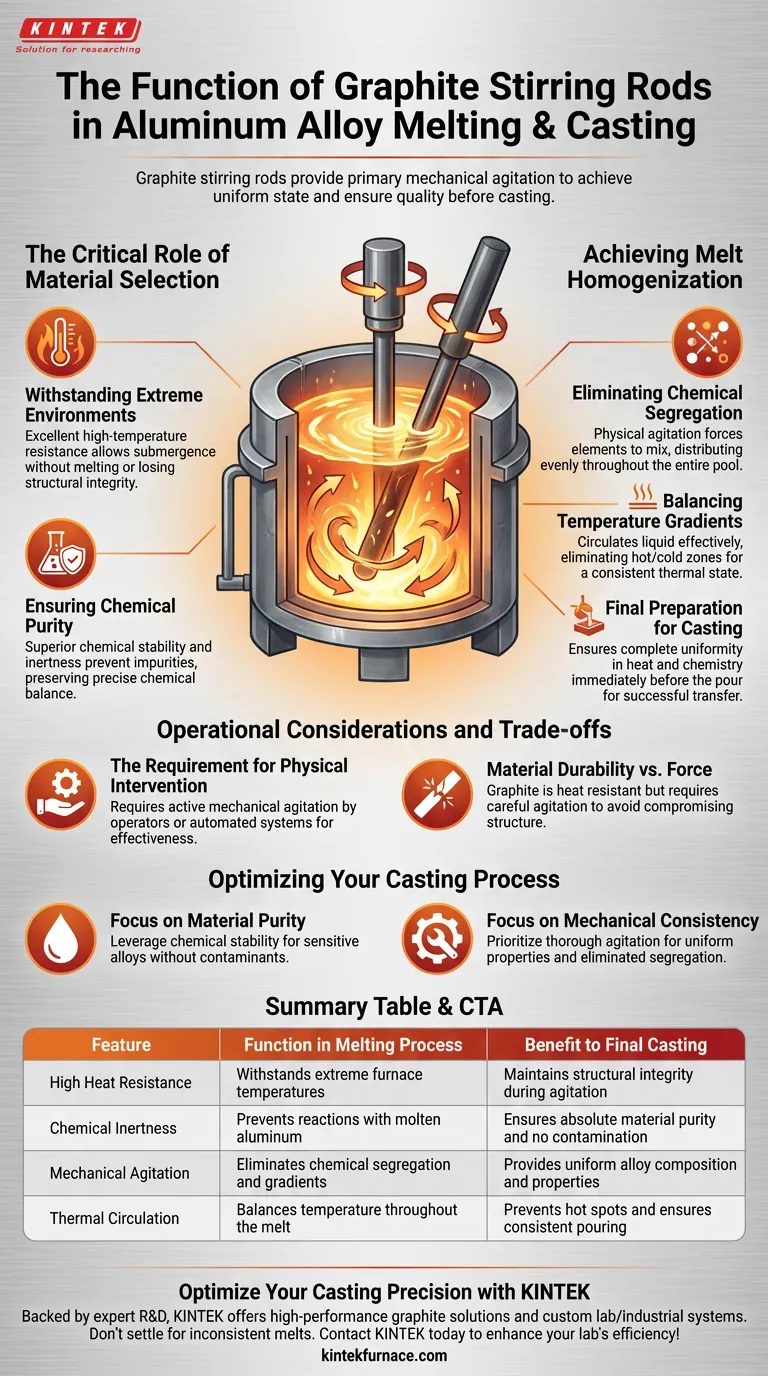 ما هي وظيفة قضبان التحريك الجرافيتية في صب الألمنيوم؟ تحقيق تجانس مثالي للسبيكة دليل مرئي