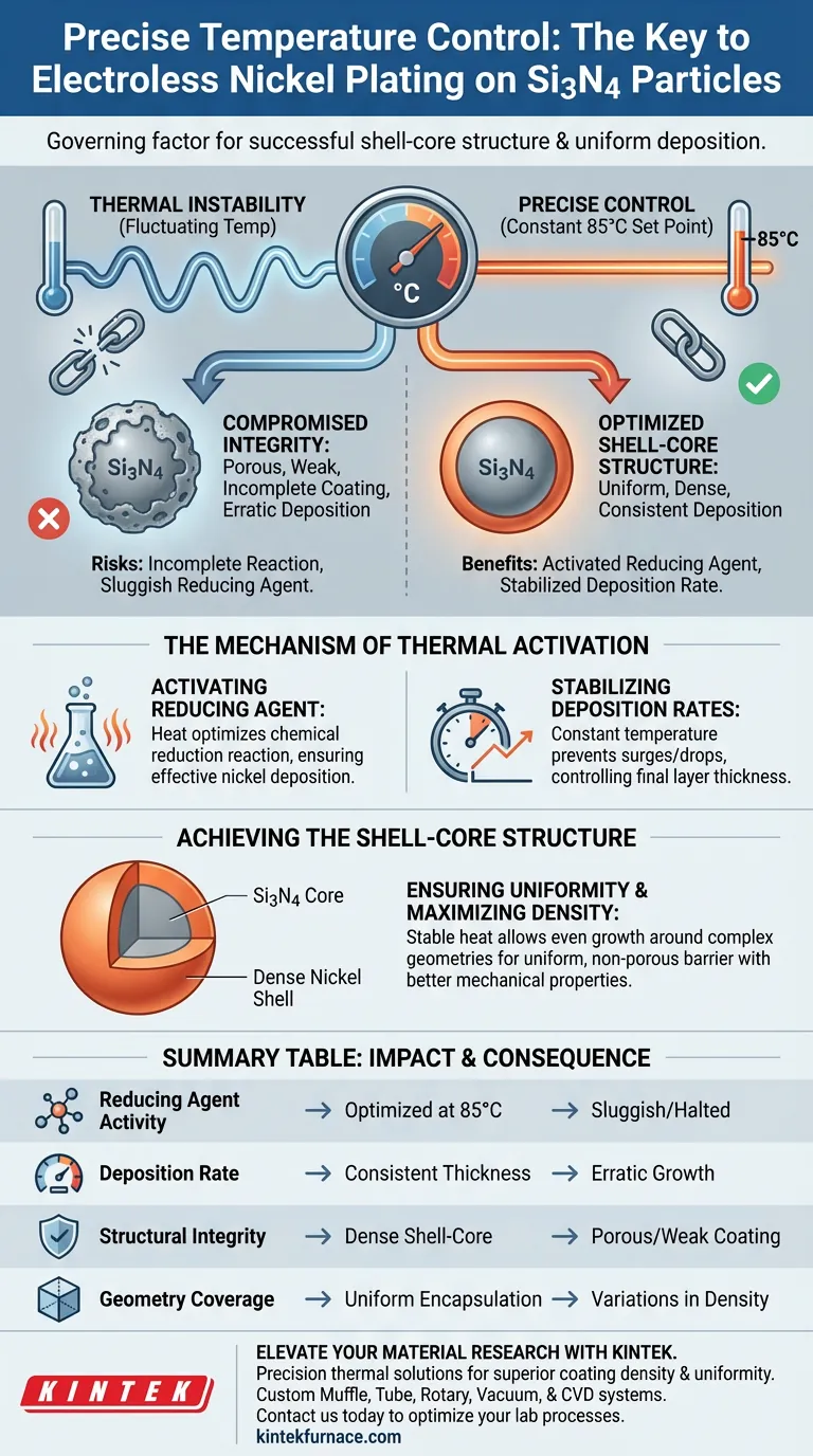 In che modo il controllo preciso della temperatura influisce sulla placcatura di nichel chimico su Si3N4? Padroneggia la stabilità termica per la placcatura Guida Visiva