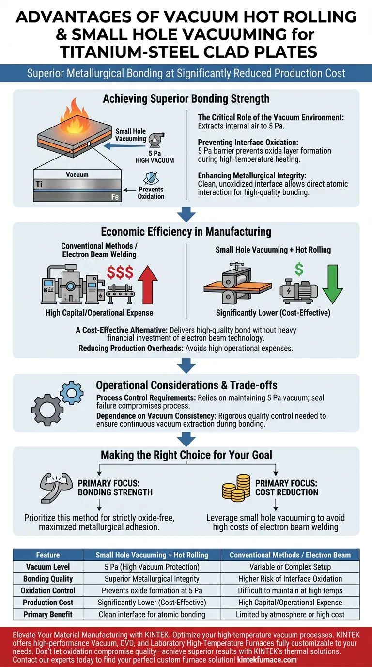 Quais são as vantagens de combinar laminação a quente a vácuo com aspiração por pequenos furos? Produção de Placas Clad de Alta Ligação Guia Visual