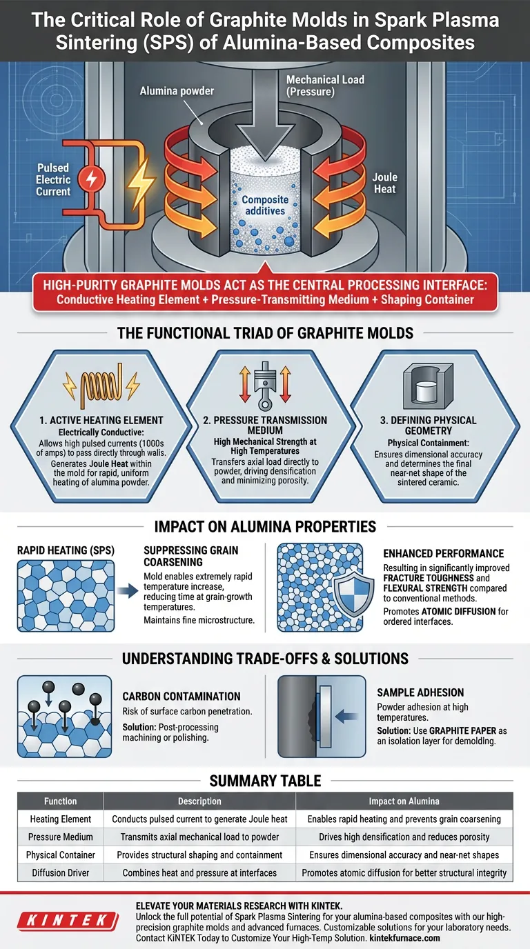 スパークプラズマ焼結（SPS）における黒鉛型（グラファイトモールド）の役割とは？アルミナ複合材の性能向上 ビジュアルガイド