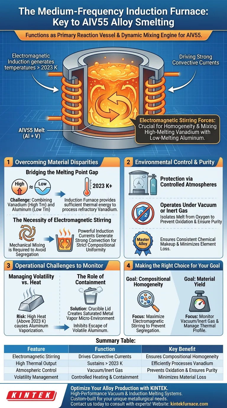 在中铝钒55合金熔炼过程中，中频感应炉的作用是什么？提高合金纯度 图解指南