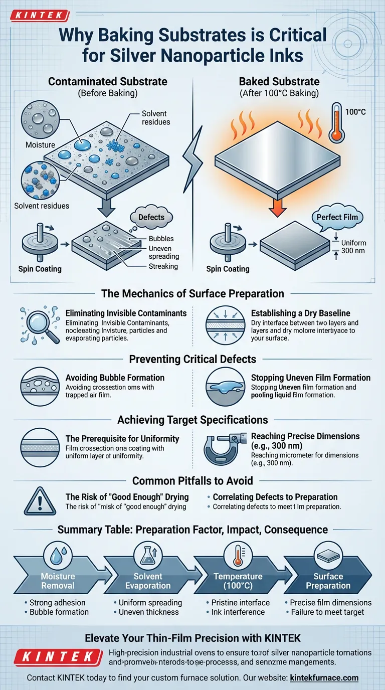 Perché è necessario cuocere i substrati in un forno industriale prima della deposizione a spin coating con inchiostro di nanoparticelle d'argento? Guida Visiva
