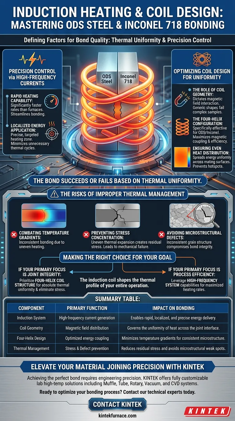 ODS강 접합 시 유도 가열 시스템 및 코일 설계의 중요성: 열 프로파일 최적화 시각적 가이드