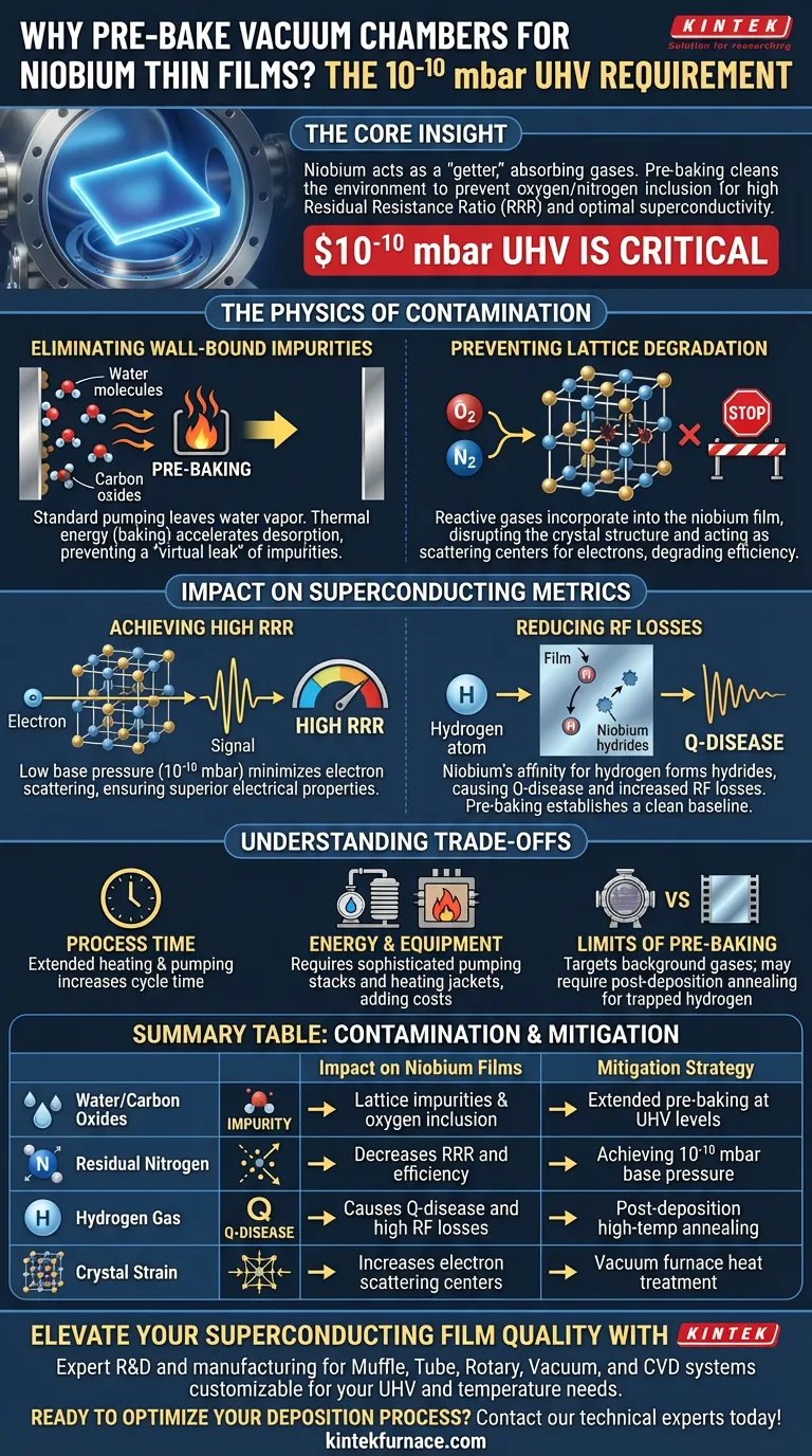 为什么需要对真空室进行预烘烤至 10^-10 mbar？确保铌薄膜的高 RRR 图解指南