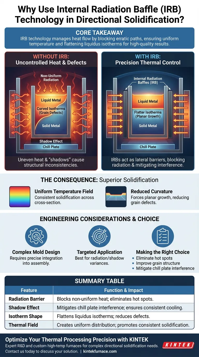 鋳型設計において内部放射バッフル（IRB）技術が使用されるのはなぜですか？指向性凝固品質の向上 ビジュアルガイド