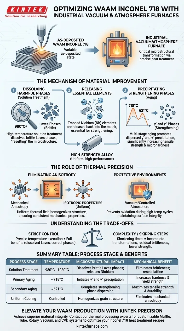 工业真空炉或气氛炉如何改善 WAAM 后的 Inconel 718？优化强度和微观结构 图解指南