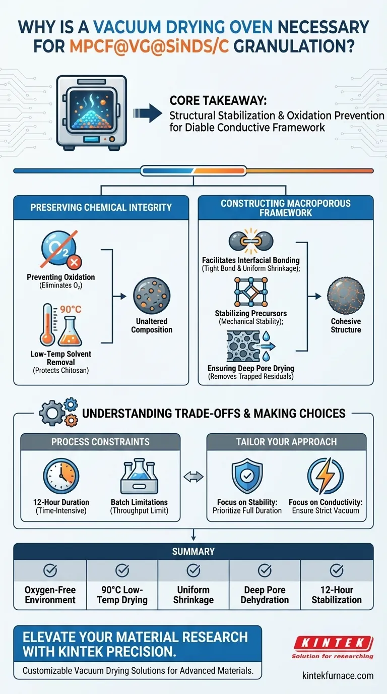 Why is a vacuum drying oven necessary for MPCF@VG@SiNDs/C granulation? Ensure Framework Stability and Prevent Oxidation Visual Guide