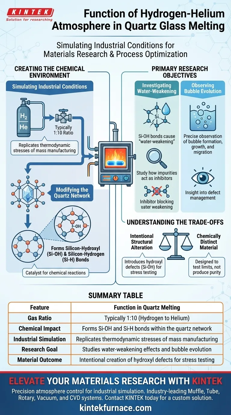¿Cuál es la función específica del hidrógeno y el helio en la fusión del vidrio de cuarzo? Optimice sus procesos de alta temperatura Guía Visual