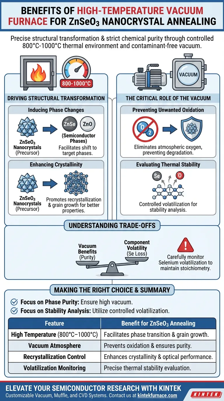 Quais são os benefícios de usar um forno a vácuo de alta temperatura para o recozimento de nanocristais de ZnSeO3? Guia Visual