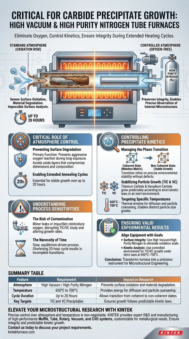 Por que um forno tubular de alto vácuo ou nitrogênio de alta pureza é necessário para o crescimento de precipitados de carboneto em aço? Guia Visual
